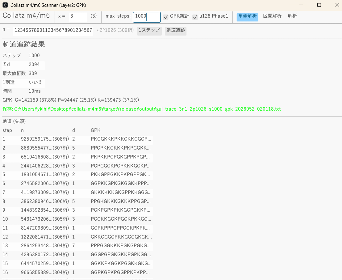 Single Analysis — trajectory tracking with GPK strings